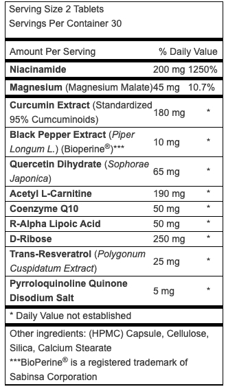 Advanced Mitochondrial Formula Ingredients