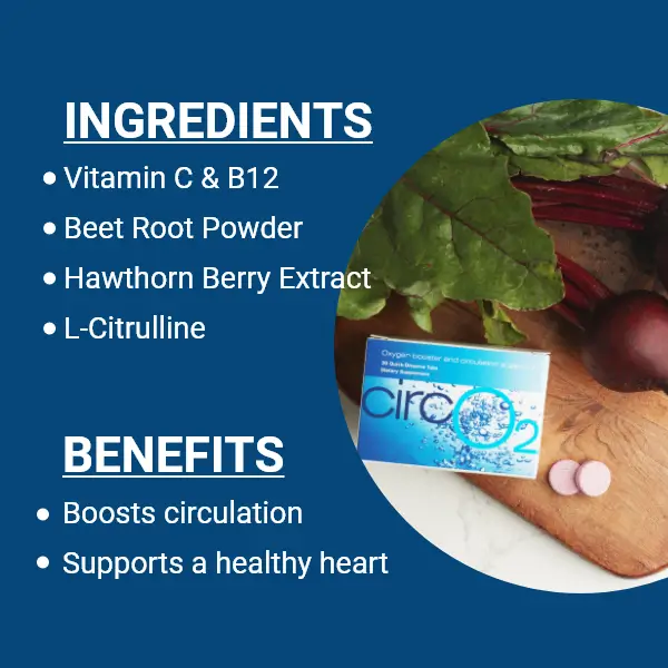 CircO2 ingredients including beetroot and L-citrulline