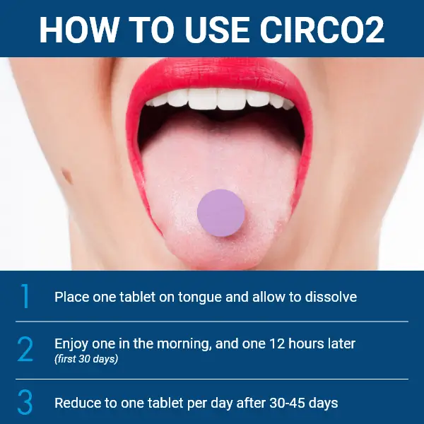 How to Use CircO2 Nitric Oxide