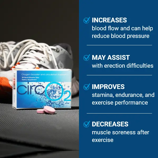 CircO2 nitric oxide supplement by Advanced Bionutritionals