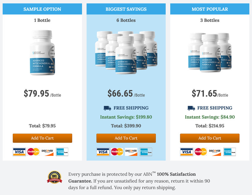 Pricing-Mitochondria-Supplement